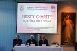 Mosty Charity